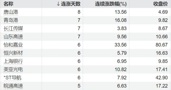网上配资_配资炒股 汇纳科技：控股股东筹划控制权变更，股票停牌不超过2个交易日