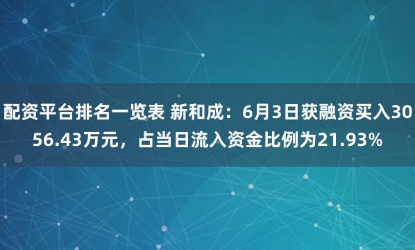 配资平台排名一览表 新和成：6月3日获融资买入3056.43万元，占当日流入资金比例为21.93%